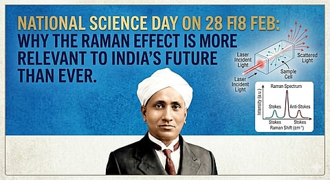 Raman's Legacy: India Needs Revolution, Not Just Celebration