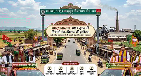 रामपुर कारखाना विधानसभा की वर्तमान स्थिति