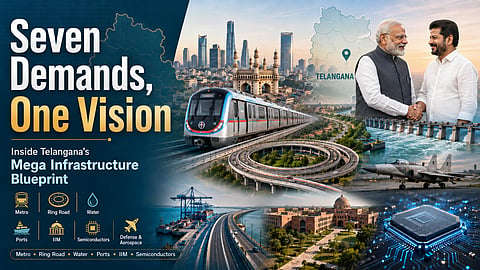 Seven Demands, One Vision: Telangana’s Mega Infrastructure Plan