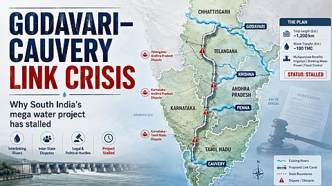 Deepening Crisis: Godavari-Cauvery Interlinking Project