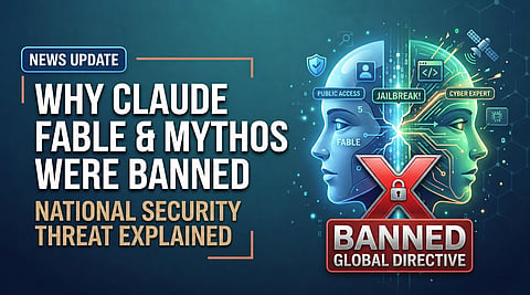 Ban on Anthropic’s Fable and Mythos Why?