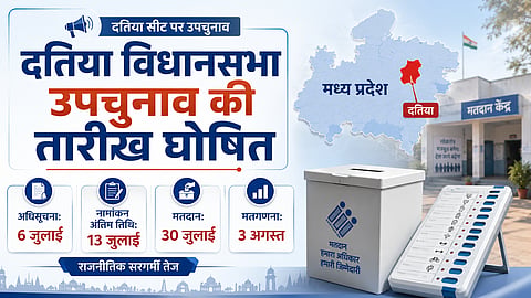 दतिया विधानसभा उपचुनाव की तारीख घोषित