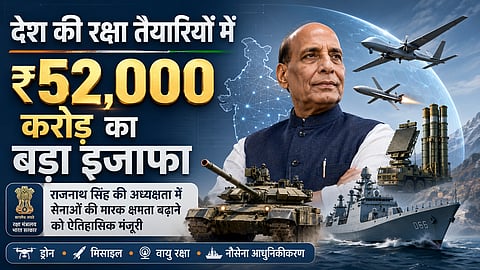 देश की रक्षा तैयारियों में 52,000 करोड़ रूपए का बड़ा इजाफा