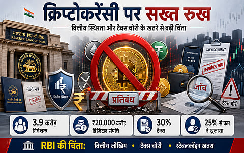 क्रिप्टोकरेंसी पर प्रतिबंध की ओर आरबीआई का बढ़ता झुकाव