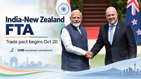 India-New Zealand Trade Pact to Begin on October 20