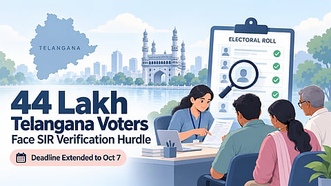 Nearly 44 Lakh Telangana Voters Face SIR Verification Hurdle