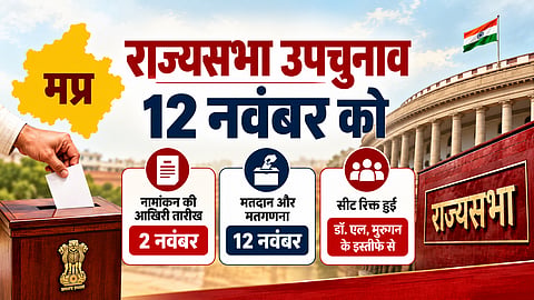राज्यसभा उपचुनाव 12 नवंबर को, निर्वाचन आयोग ने जारी किया कार्यक्रम