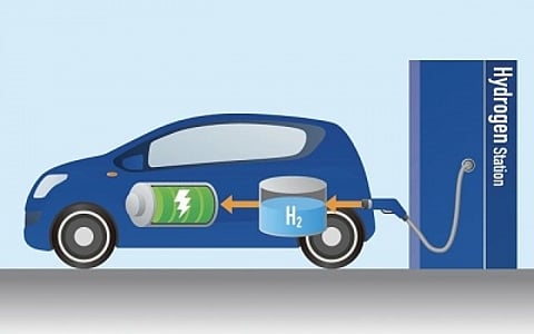 Hydrogen vehicles use hydrogen propulsion systems as their onboard fuel. (IANS)