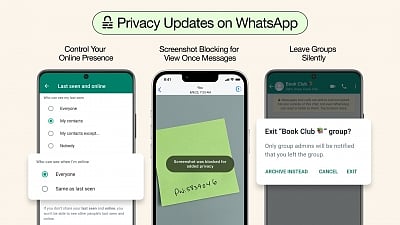 Privacy features in WhatsApp. (IANS)