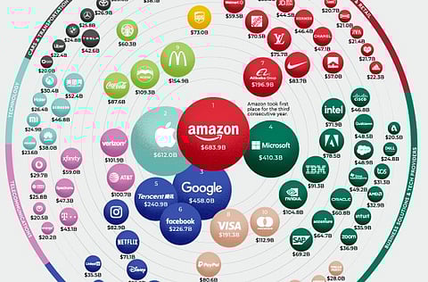 Representative Image.