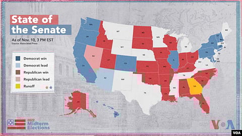 American Midterm Elections 2022