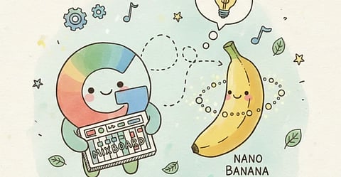 Mixboard plus Nano Banana equals your fave AI image creation tool of the year
