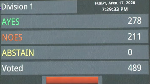 Division Vote tally for delimitation bill in Lok Sabha