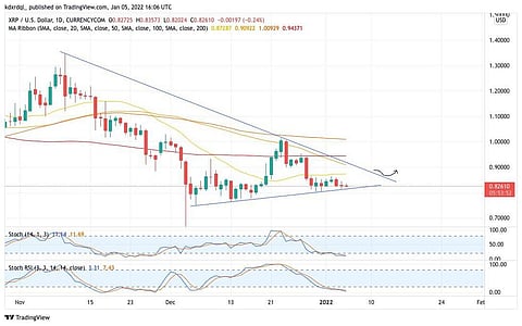 The WHO chief blamed, at least in part, vaccine inequities for creating âthe perfect conditions for the emergence of virus variants" | VOA