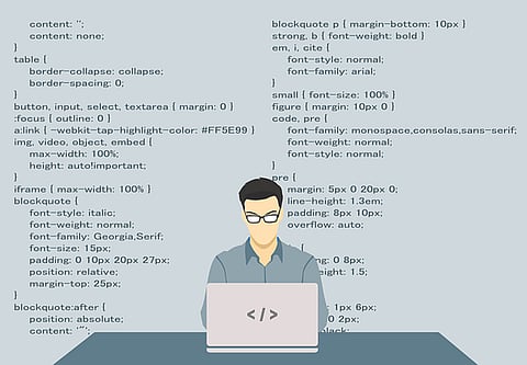 Preparing For Your First Coding Interview? Here Are A Few Things That Could Help!