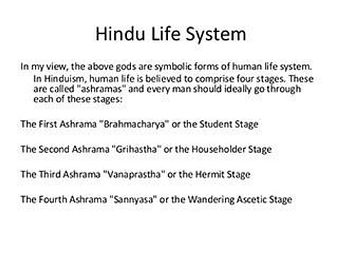 Ashtottaram 41: OṀ ĀŚHRAMADHARMABHŨMYAI NAMAH