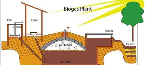 Select Restaurants in Panaji To Soon Use Biogas, informs CM Pramod Sawant