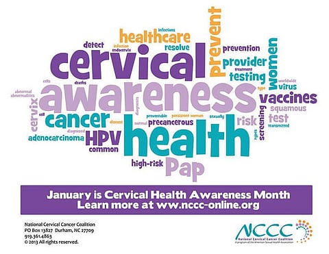 Know About The Warning Signs Of Cervical Cancer