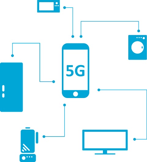 India Will Be Ready For 5G Technology Usage In Coming 3 Years