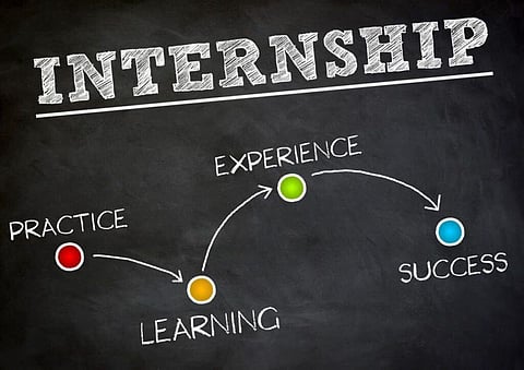 5 Things To Do Before Applying For Your First Internship Or Job
