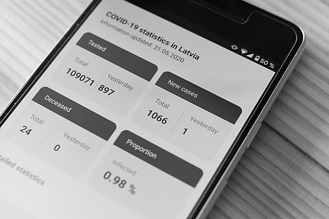 Is Your Personal Data Safe With COVID-19 Apps?