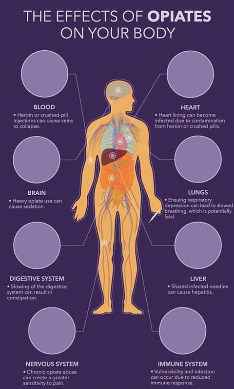 Your Online Term Plan Would be Incomplete Without These Add-On Covers