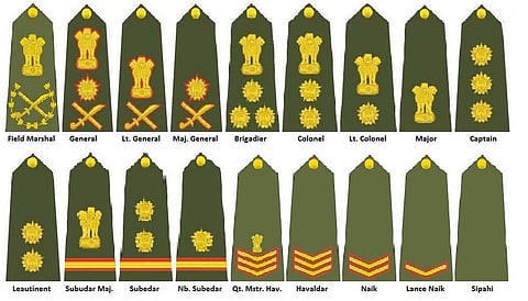 All you want to know about the ranks in Indian army