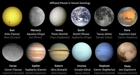 Jupiter Transit In Libra 12 September 2017 – & Its effect On All Signs