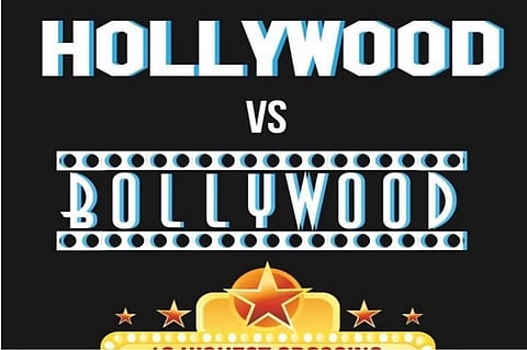 How well known is Bollywood in the land of Hollywood?