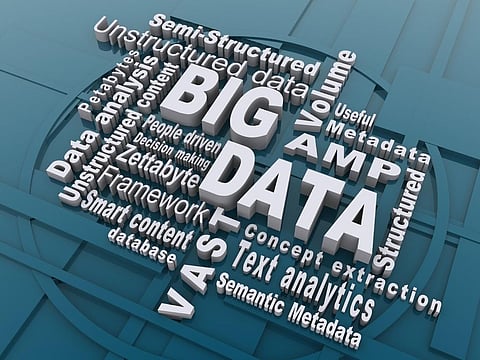 Change in business landscape: Big Data