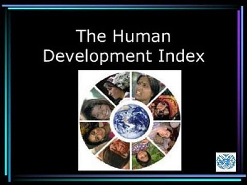 India holds 130th position in Human Development Index: UNDP