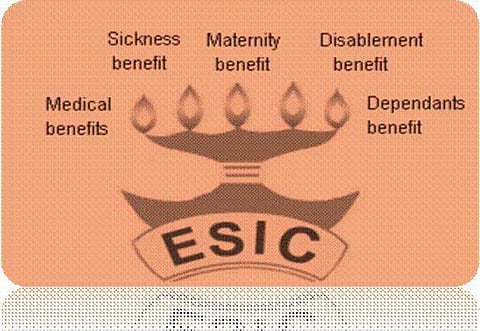 Schemes introduced in three north eastern states by ESIC