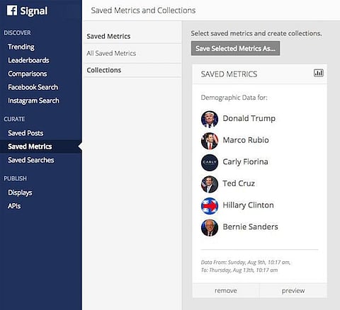 Facebook to ‘Signal’ news gathering for journos