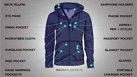 Indian-origin couple invent ‘Swiss Army’ jacket