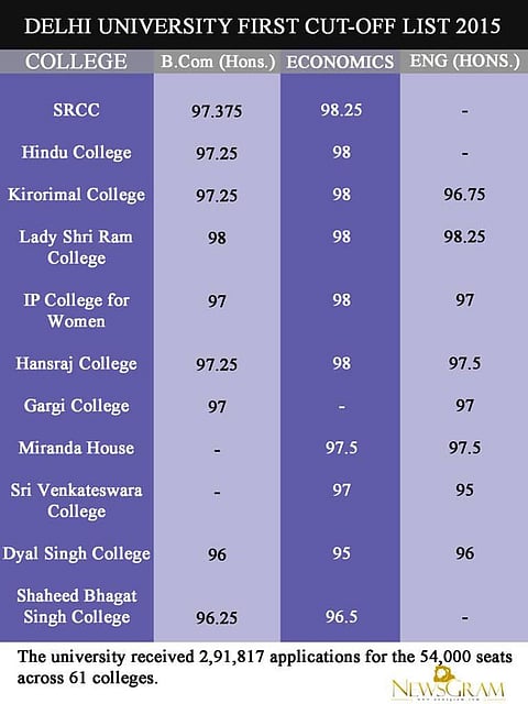 Prosecutors seek five years prison term for Silvio Berlusconi in bribery case