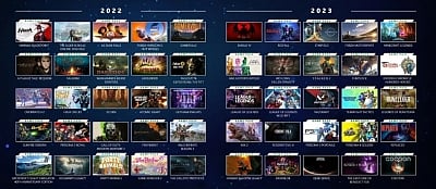 माइक्रोसॉफ्ट अपने एज ब्राउजर को थोड़ा और गेमर-फ्रेंडली बना रहा है