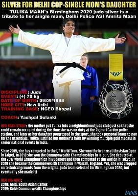 CWG 2022 में रजत पदक विजेता तूलिका मान का सफ़र