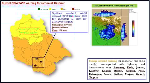 जम्मू-कश्मीर में भारी बारिश पर मौसम विभाग का अलर्ट
