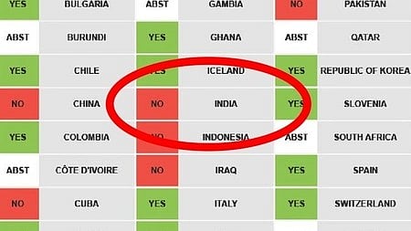 इस तस्वीर में एक चार्ट को देखा जा सकता है।