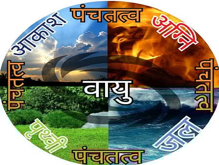 पंचतत्वों का प्रतिनिधित्व करती हैं हमारी 5 उंगलियां, जानें सक्रिय करने के आसान तरीके