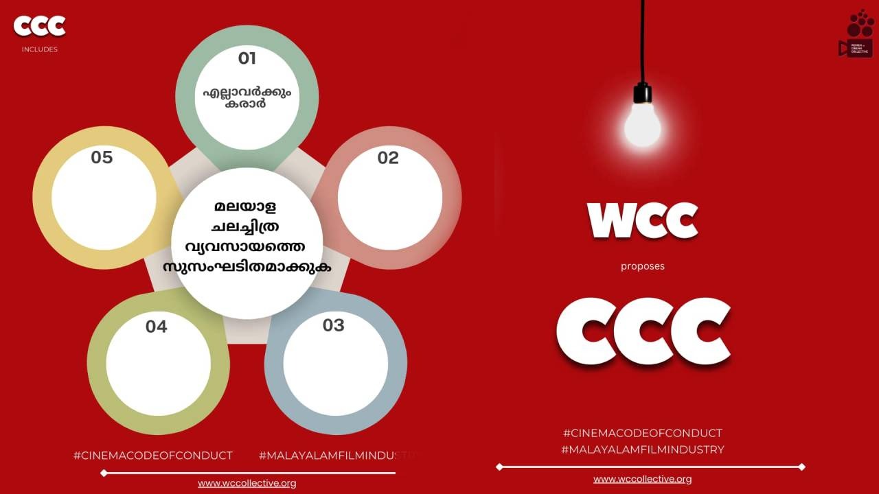 ‘എല്ലാവർക്കും കരാർ’; മലയാള സിനിമയെ സുസംഘടിതമാക്കാൻ ആദ്യ നിർദേശം അവതരിപ്പിച്ച് WCC