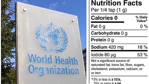 ഭക്ഷണ പാക്കറ്റുകളുടെ മുൻവശത്ത് ആരോഗ്യ സംബന്ധമായ മുന്നറിയിപ്പുകൾ രേഖപ്പെടുത്തണം; നിർദേശവുമായി ലോകാരോഗ്യ സംഘടന