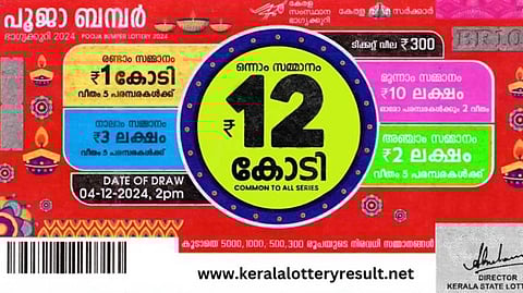 പൂജാ ബംപര്: ഒന്നാം സമ്മാനം കൊല്ലത്ത്; ടിക്കറ്റ് നമ്പര് JC 325526