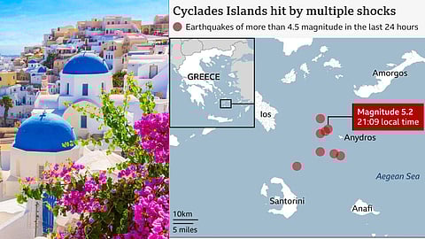 തുടർച്ചയായി ഭൂചലനങ്ങൾ; ഗ്രീക്ക് ഐലൻഡ് ആയ സാൻ്റോറിനിയിൽ അടിയന്തരാവസ്ഥ
