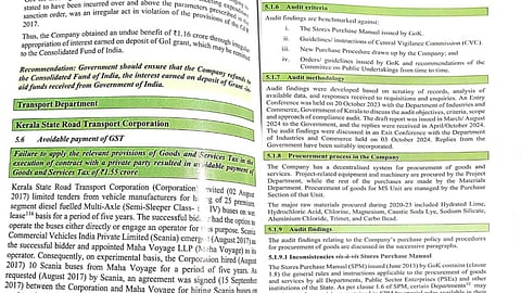 131 എണ്ണത്തിൽ 77 ഉം നഷ്ടത്തിൽ; സംസ്ഥാനത്തെ ലാഭകരമല്ലാത്ത പൊതുമേഖലാ സ്ഥാപനങ്ങൾ അടച്ചുപൂട്ടണം: സിഎജി റിപ്പോർട്ട്