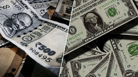 INR vs USD