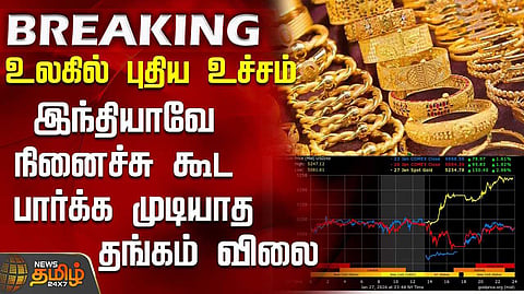 gold today
