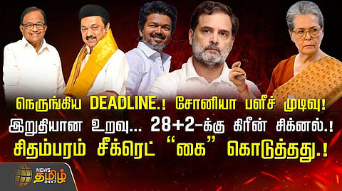 dmk congress
