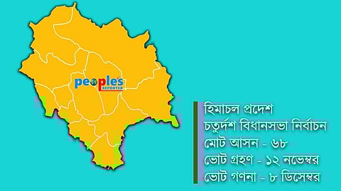 ছবি প্রতীকী