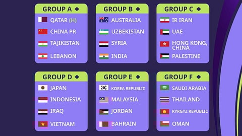 কঠিন গ্রুপে ভারত